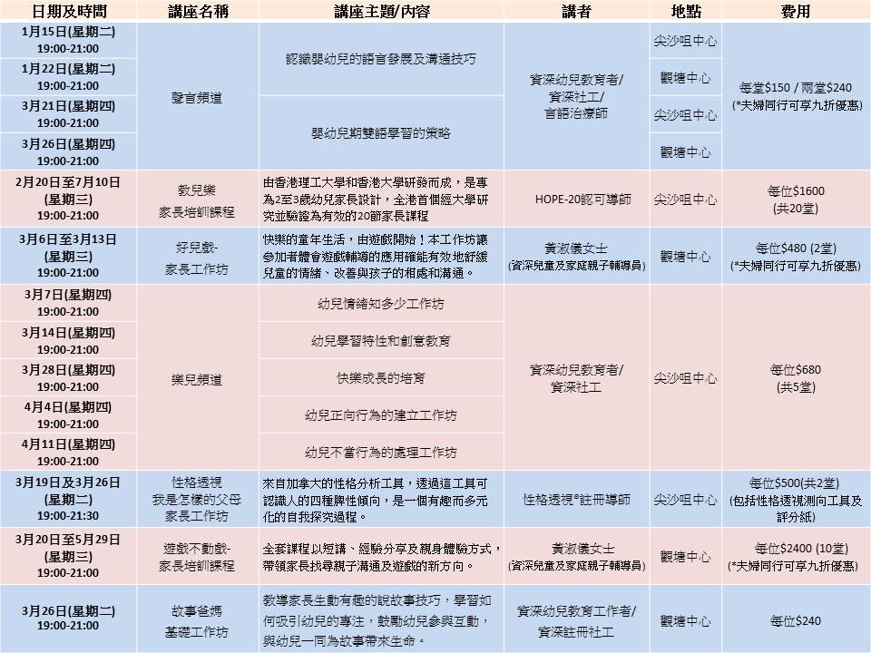 家長活動一覽表最新